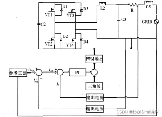 【MPPT光伏】基于MPPT的光伏并网系统的simulink仿真_电路图_09